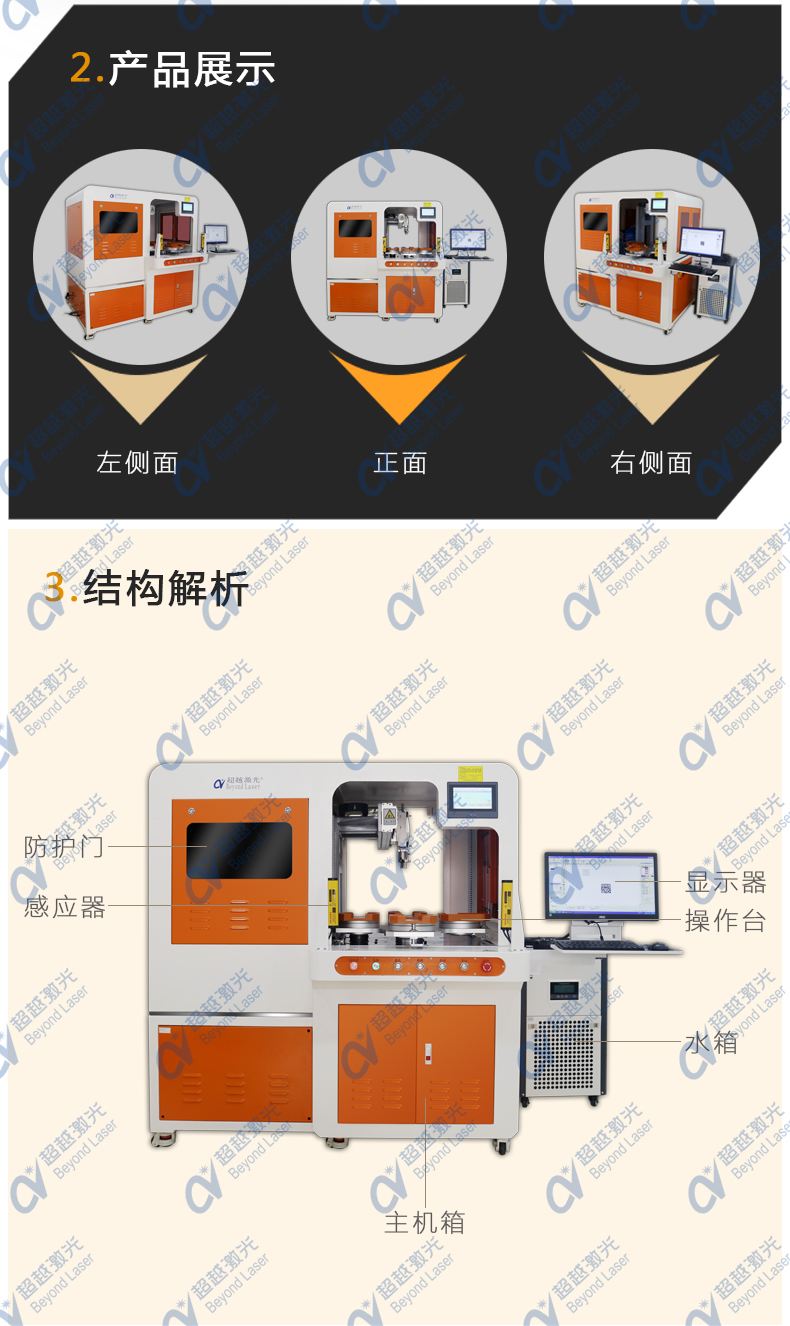 多工位自動化紫外激光打標(biāo)機(jī)分解圖