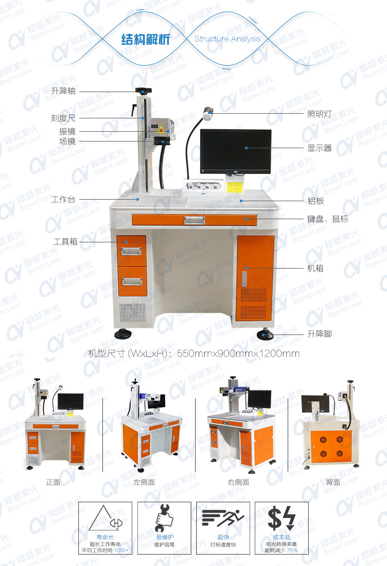 50W光纖激光打標(biāo)機(jī)結(jié)構(gòu)解析