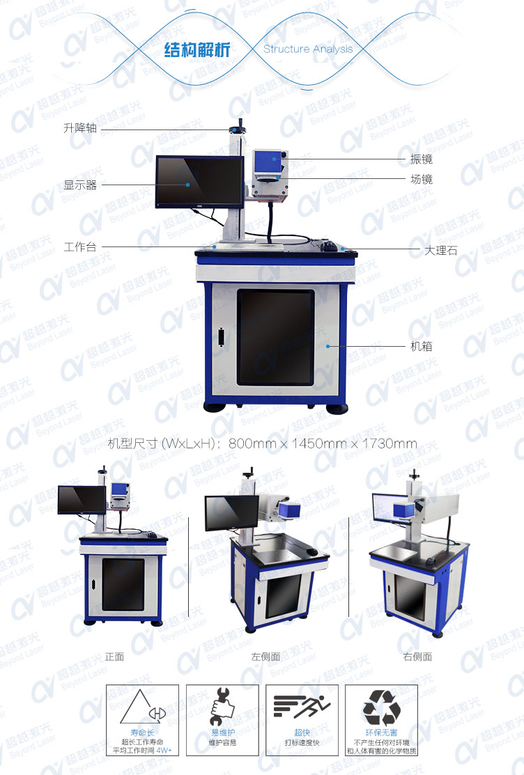 30WCO2二氧化碳激光打標(biāo)機結(jié)構(gòu)解析