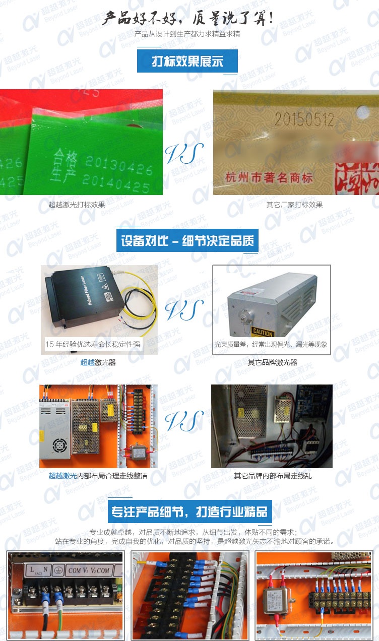 50W二氧化碳CO2激光打標(biāo)機質(zhì)量對比