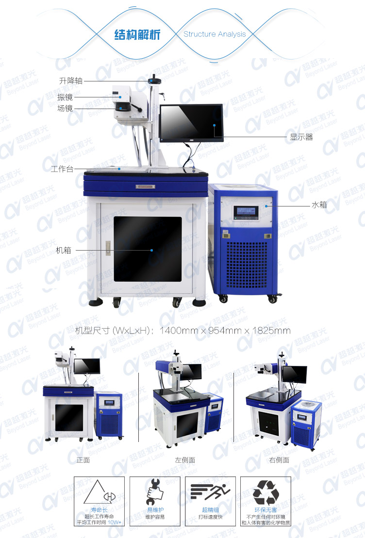 5W紫外激光打標(biāo)機結(jié)構(gòu)解析