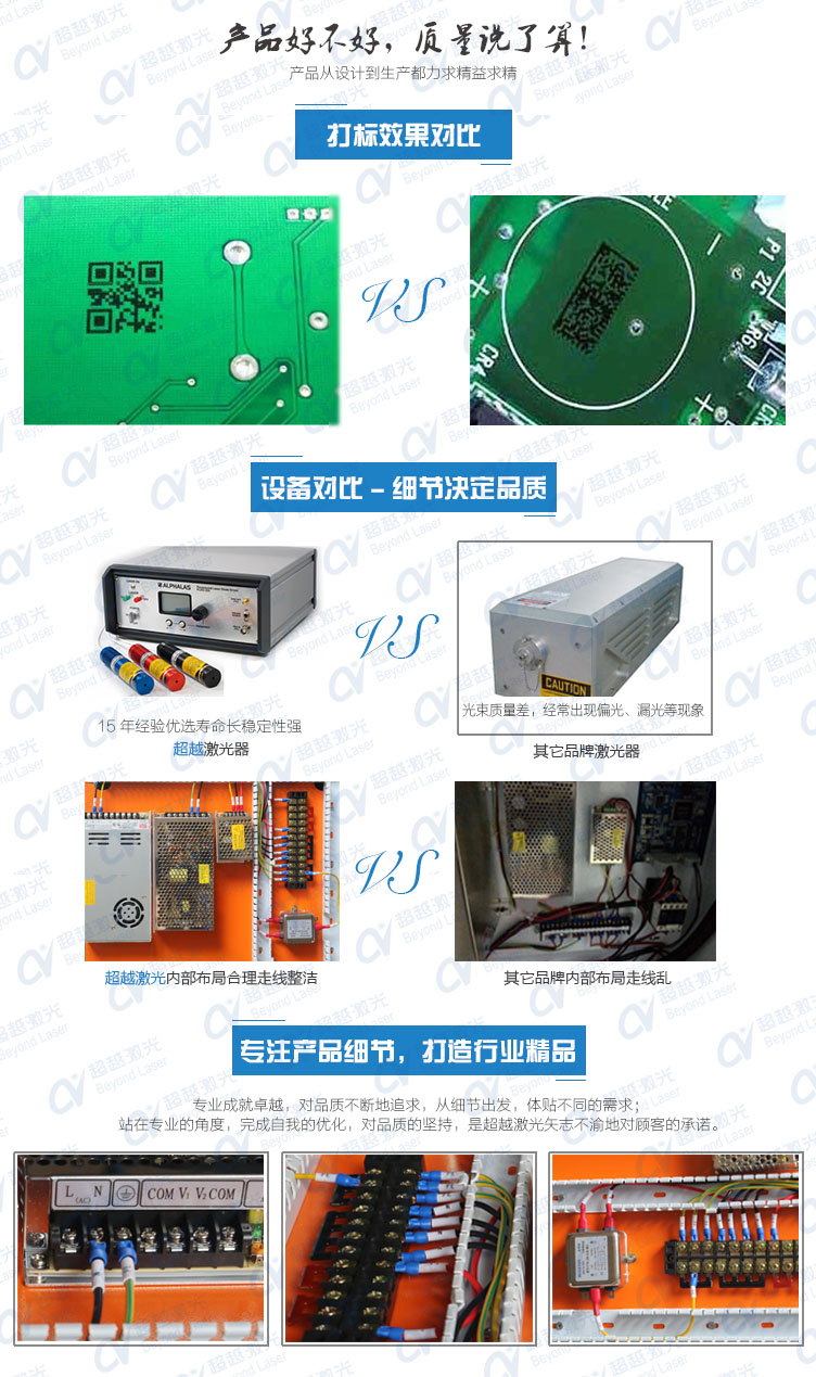 全自動化紫外激光打標機-質(zhì)量對比