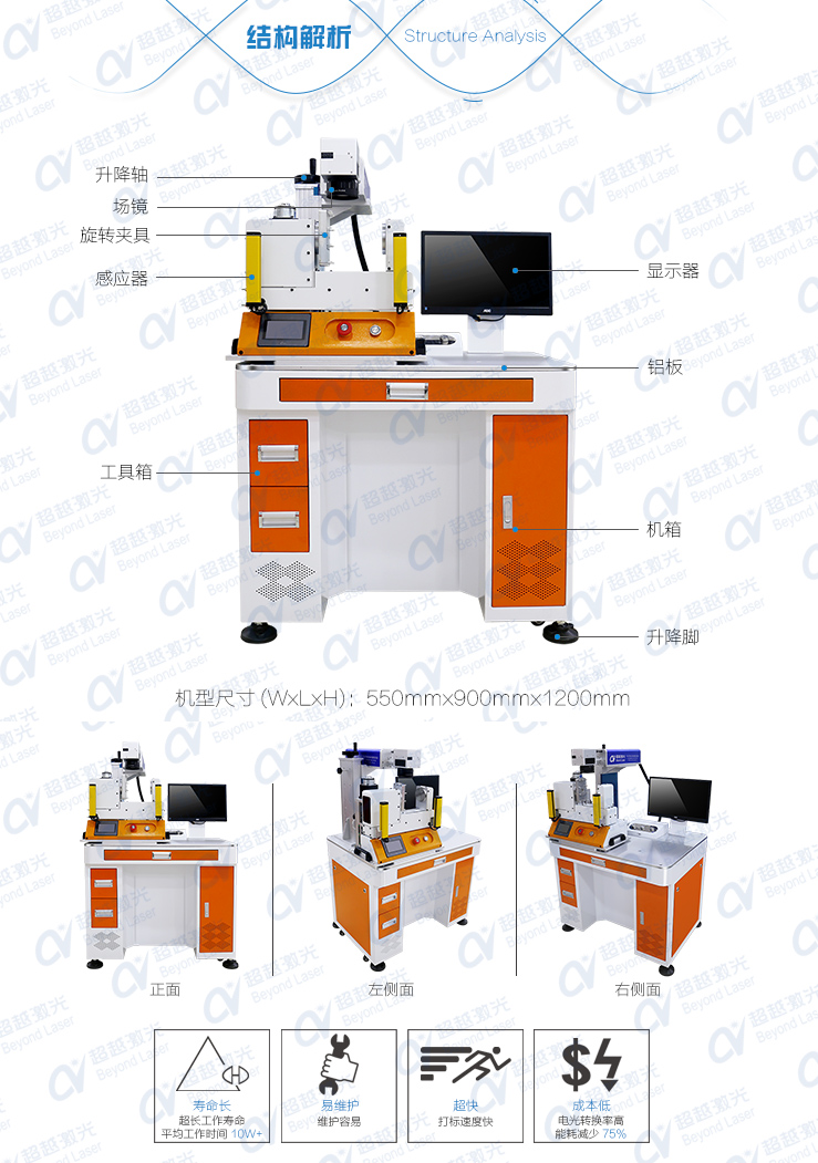 3D旋轉(zhuǎn)激光打標機 結(jié)構解析
