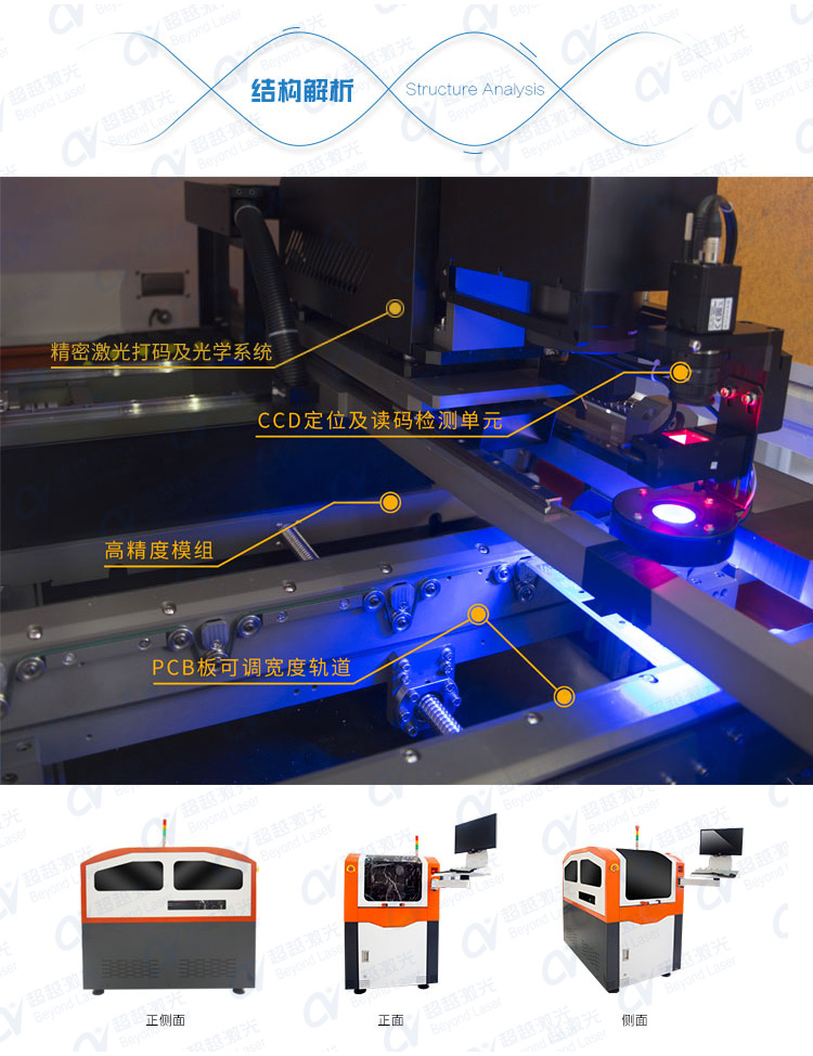 全自動(dòng)PCB板激光打碼機(jī)結(jié)構(gòu)解析 