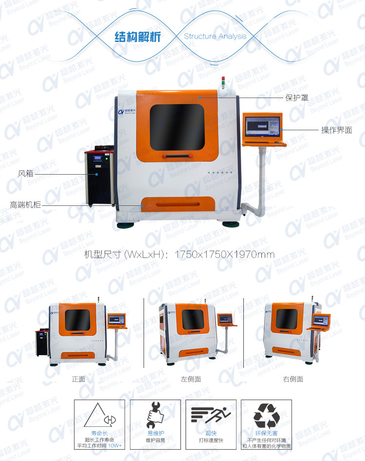 1000W直線電機(jī)激光切割機(jī)結(jié)構(gòu)特點