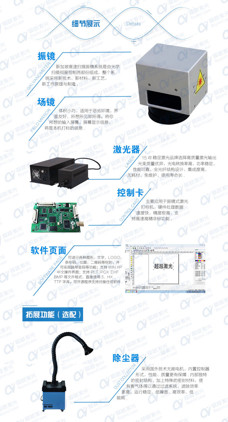 細節(jié)展示