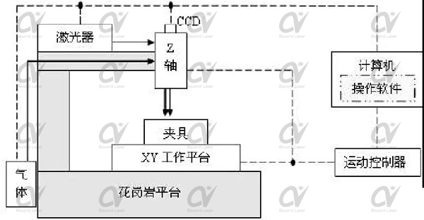 微信圖片_20191112085530